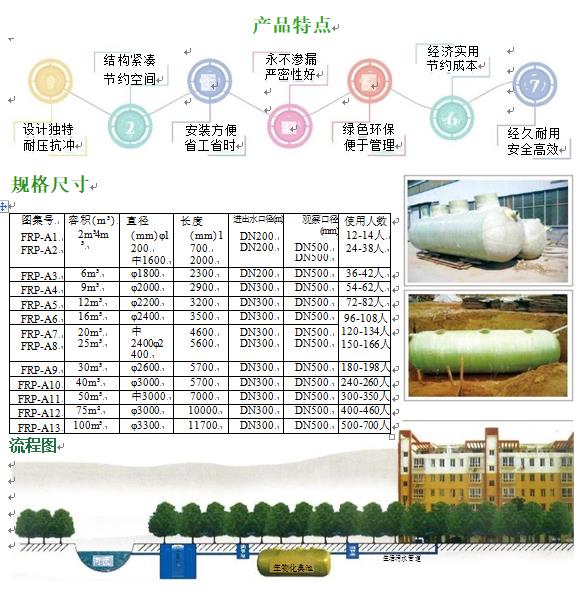 宁乡玻璃钢化粪池