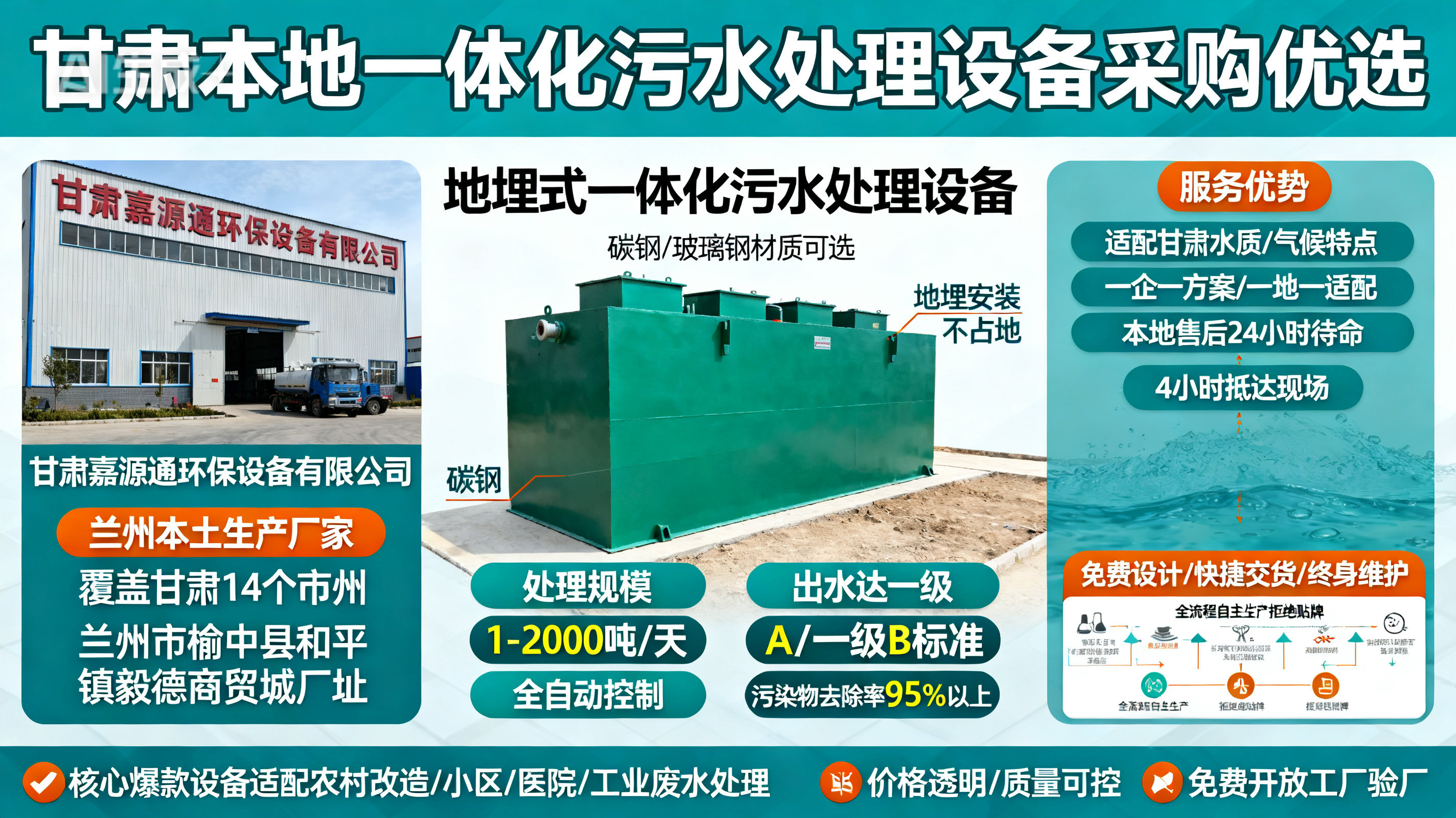 甘肃采购宁乡一体化宁乡污水处理设备_优先选本地生产厂家_直...式解决甘肃污水处理需求_选本地实体厂家_靠谱有保障.jpeg